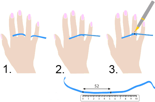 Как да определим размер на пръст